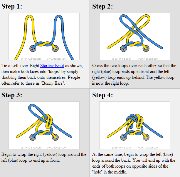 two loop shoelace knot